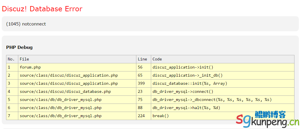 解决Discuz! Database Error (1045) notconnect论坛数据库连接失败